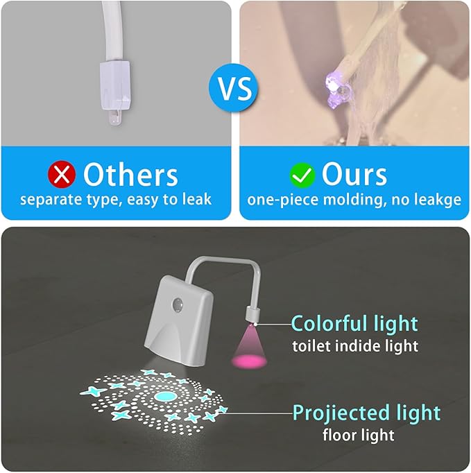 NedLed™ ToiletLight: Beweging Sensor Toilet Nacht Licht