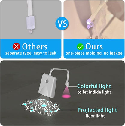 NedLed™ ToiletLight: Beweging Sensor Toilet Nacht Licht